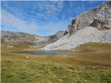 Lago di Fosses